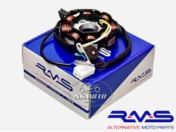 ΠΗΝΙΟΦΟΡΟΣ SYMPHONY 125 / 150 RMS ΠΗΝΙΟΦΟΡΟΣ SYMPHONY 125 / 150 RMS